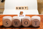 SWOT Analizi
