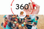 360 Derece Pazarlama (360 Degree Marketing)